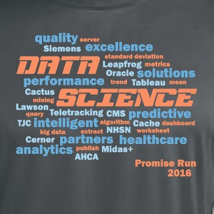 Team Page: Data Science
